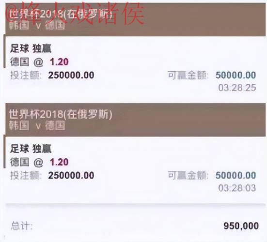 选择最佳世界杯投注平台推荐网址